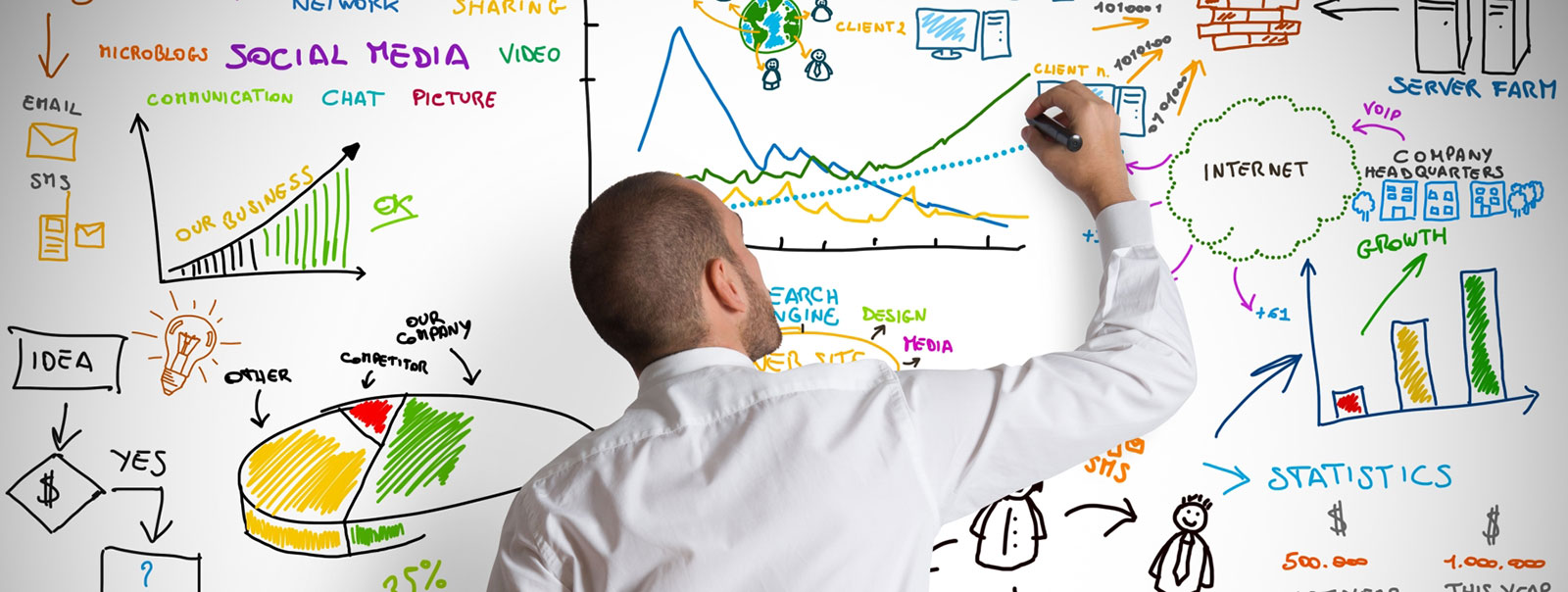 Understanding a Good SEO Article Writing